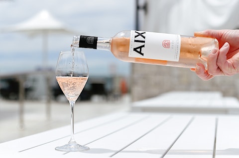 AIX Rosé tasting notes AIX Rosé 2020 vintage